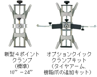 ４ポイントクランプ