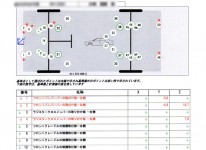 三次元フレーム測定器 CELETTE ナジャ（NAJA） 計測データ印刷